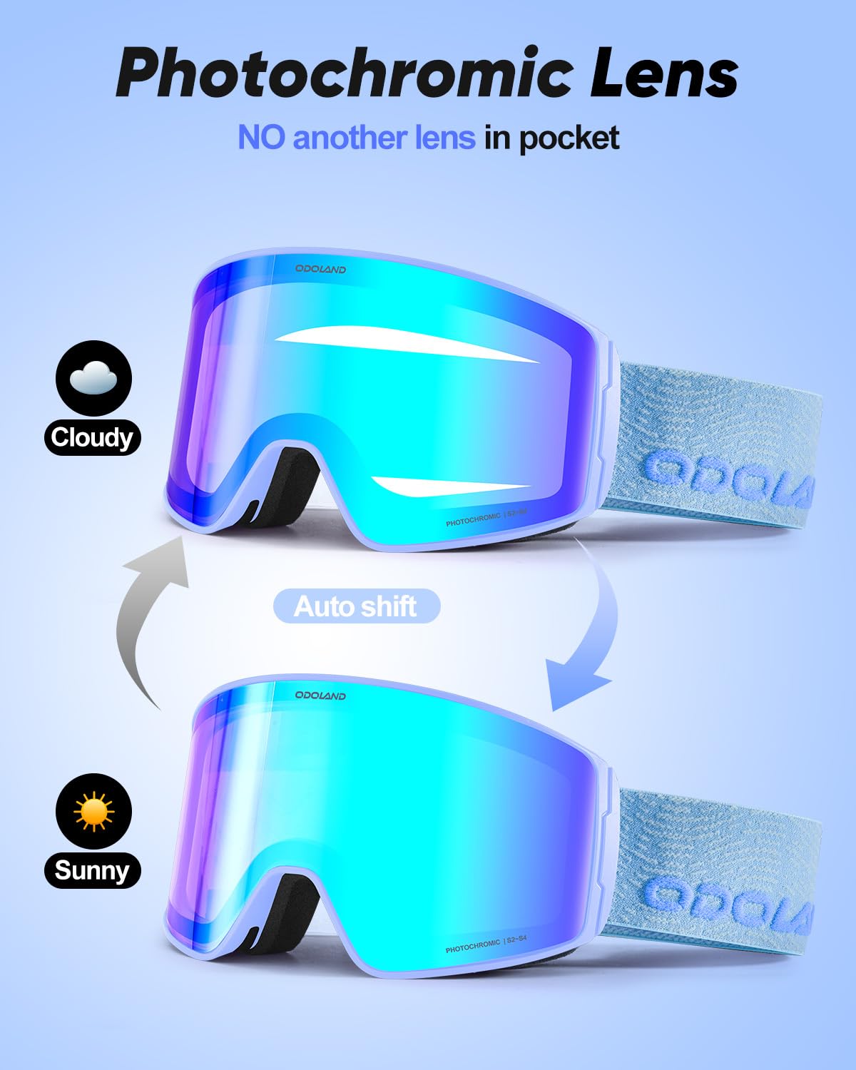 Odoland Gafas de Esquí Fotocromáticas para Días Soleados y Nublados Antiempañamiento Protección UV Gafas de Snowboard para Hombres Mujeres Adultos Jóvenes Esquí Snowboard