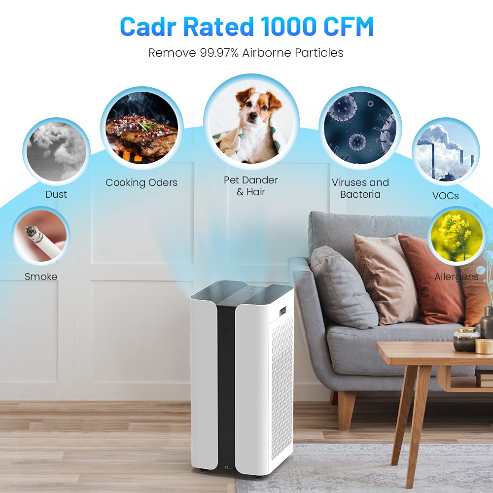 commercial air cleaners for tobacco smoke Smokemaster C-12 Smoke Eater Air Purifier System For Tobacco pure air in your living space Amazon.com: MOUNTO Extra large Air