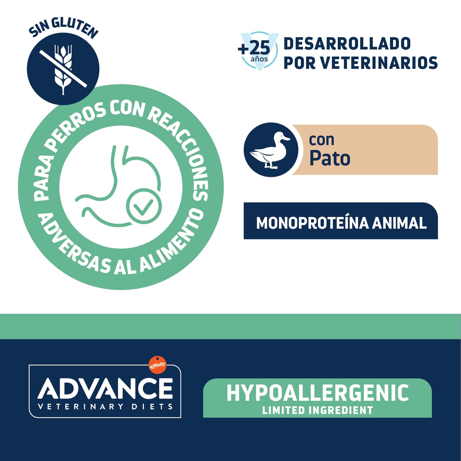 Advance Diets Cibo Umido per Cani - Hypoallergenic con Anatra - 6 scatolette da 400g