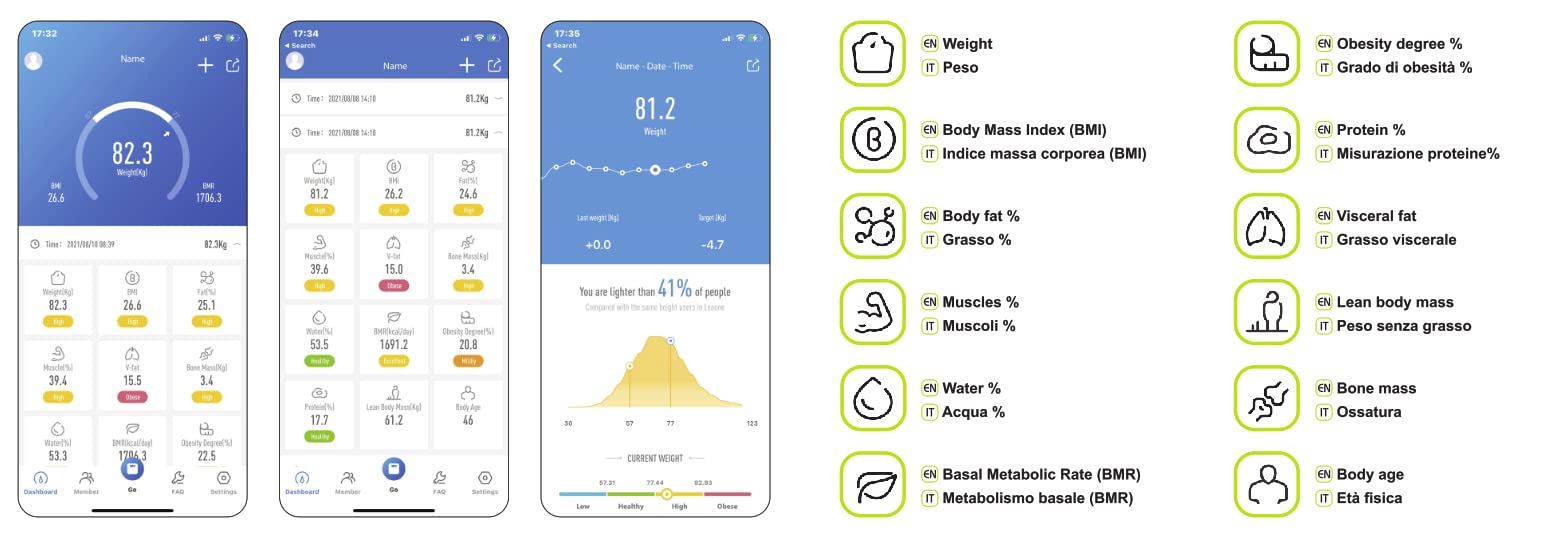 NORDITALIA, BI 150, Bilancia Smart con Bluetooth, Body Composition,12 parametri, batterie incluse, Bilancia Diagnostica vetro temprato