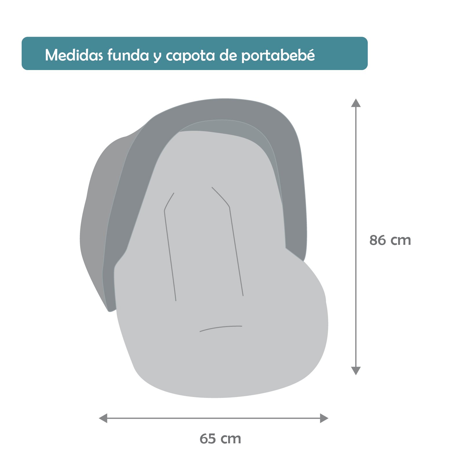 Housse poussette ou Maxicosi universelle + Capote de cadeau