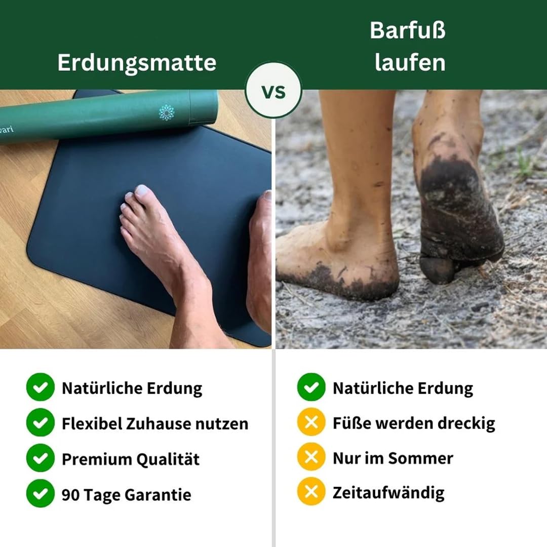 Elvari Erdungsmatte, 60x40cm Natürliche Erdungsmatte Für Zuhause, Leitfähige Matte Für Ausgeglichenheit & Entspannung, Einfache Anwendung Mit Eu-Adapterset