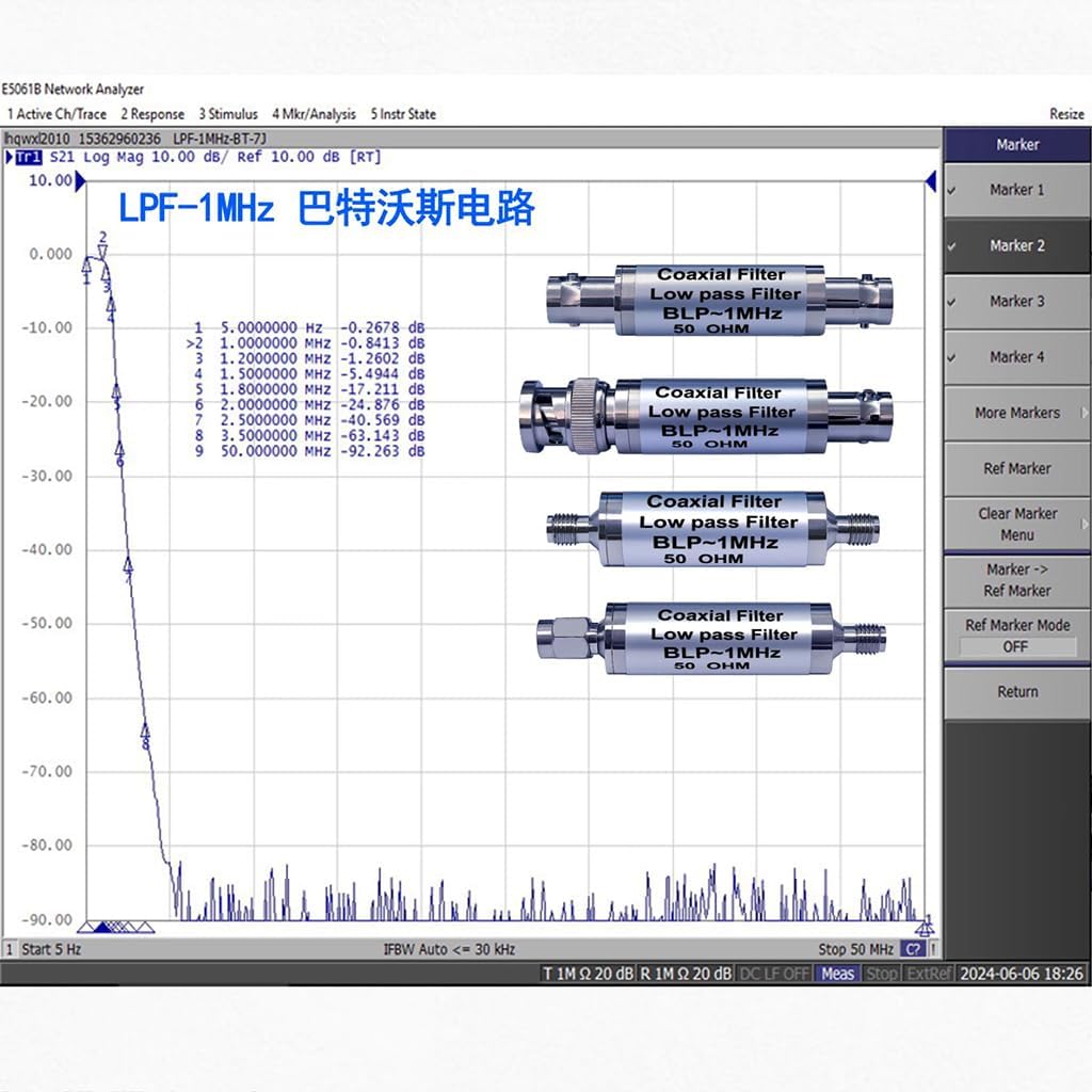 JMT LC Coaxial Filter Frequency 1MHz Passive Low-Pass High-Pass Filter with SMA BNC Connectors (LPF BNC Male+Female)