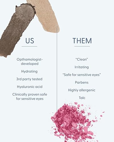 Miniatura 8 de twentytwenty beauty Visionary - Lápiz de sombra de ojos en crema brillante, seguro para ojos sensibles, desarrollado por oftalmólogos, vegano, libre