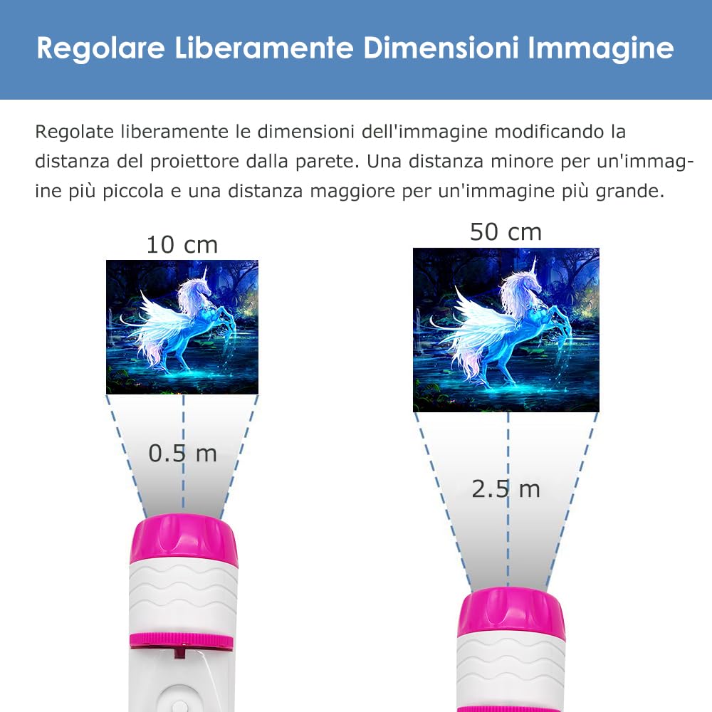 Pup Go Torcia Proiettore Bambini con 24 Immagini Unicorno, Storie Diapositive Torcia Giocattoli per Parete Soffitto Tenda, Crea Le tue Storie, Regali Fiabe Bambina 3+ Anni (Unicorno)