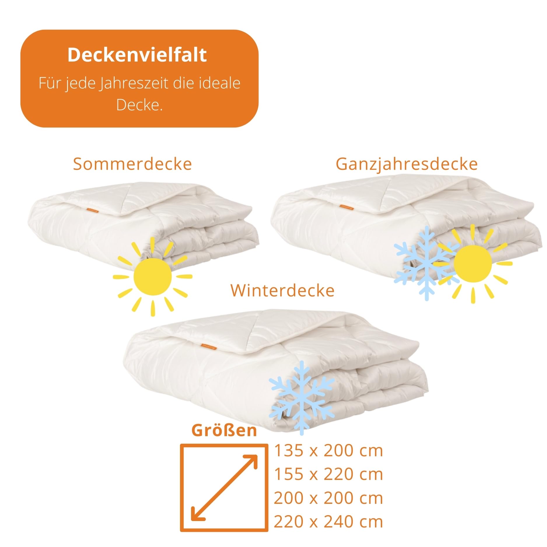 sleepling Sommerdecke Lyocell Tencel 135x200 cm, leichte Sommer Bettdecke, Steppdecke, Sommerbettdecke 135 x 200 cm, dünne Decke, Made in Holland, Oeko-Tex, waschbar