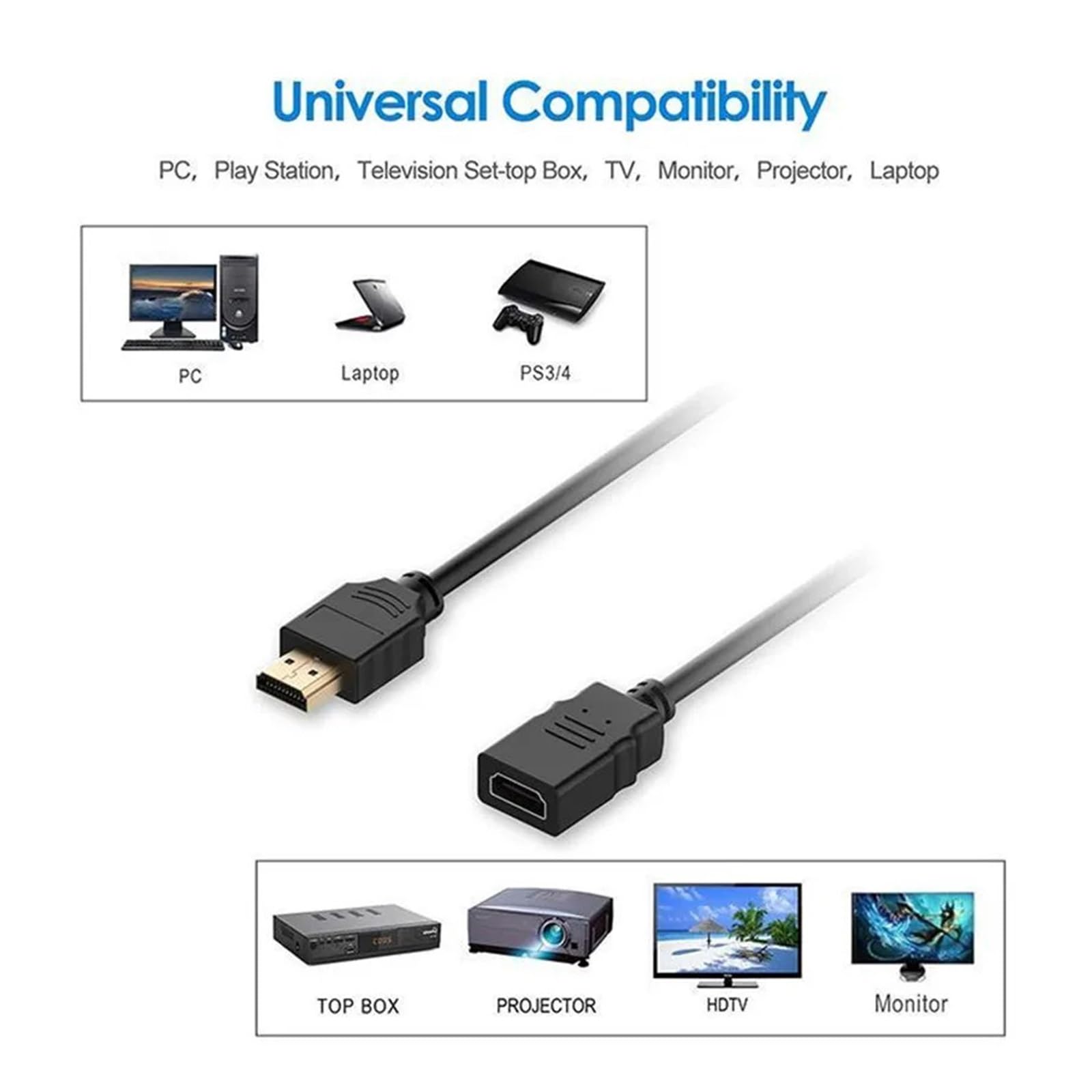 Cavo Di Prolunga Compatibile HDMI Da 3 M 0,3 M 1 M Maschio A Femmina 4K 3D 1.4 V Cavo Prolungato HDMI for TV HD LCD Laptop PS3 Proiettore(1.5m)