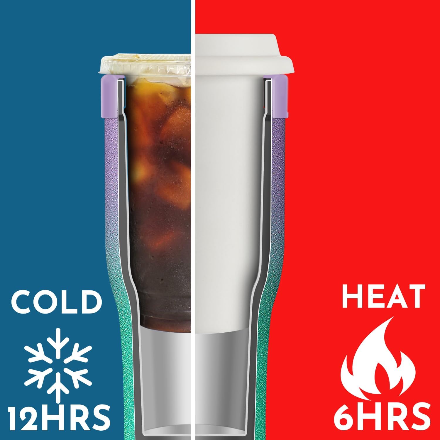 Universal Iced Coffee Sleeve with Handle - Insulated Double Wall Reusable Stainless Steel Holder Insulator for Cold Drinks Fits Small Medium Large To Go Cups Gifts for Men Women Him Her (Glitter) - Image 7