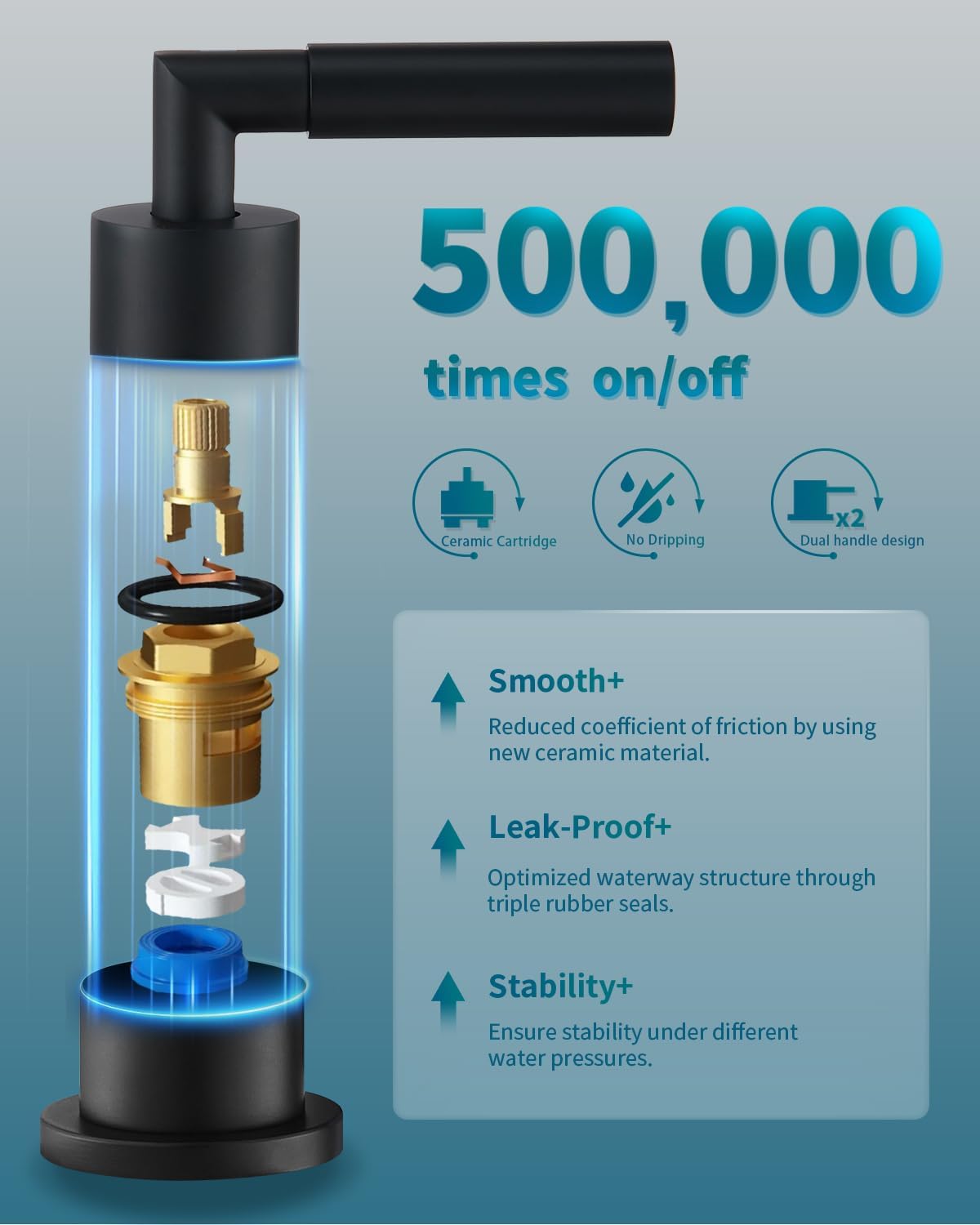 Tohlar 3 Holes Kitchen Faucet Black, 2 Handle Kitchen Sink Faucets, Black Kitchen Faucet with Pull Down Sprayer, Kitchen Sink Faucets Matte Black Stainless Steel Faucet for Kitchen Sink