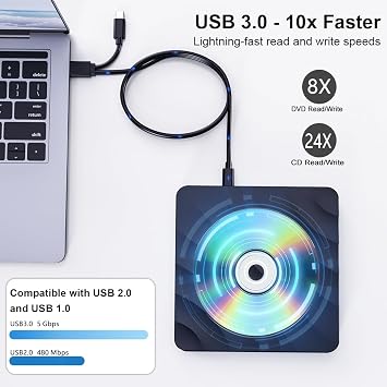 External CD DVD Drive for PC - USB 3.0 CD Burner DVD Player for Laptop, External Optical Drives for PC/MacBook, Disc Reader for Windows 11/10/8/7/XP/Vista, Linux, Mac
