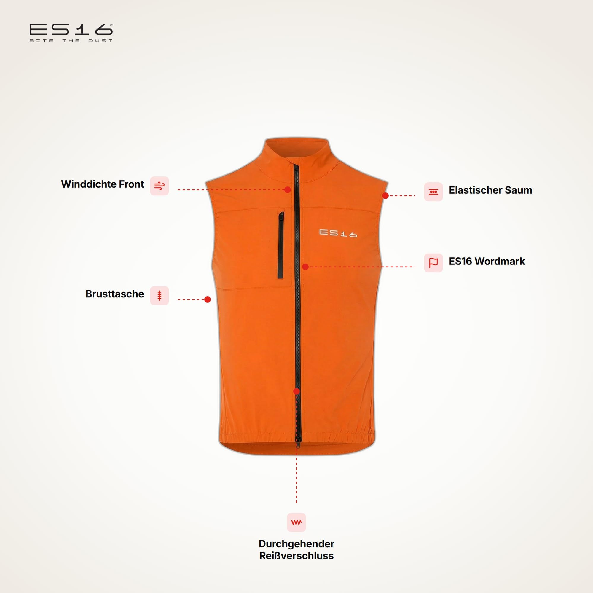 Windweste Herren Aerodynamische Cycling-Weste mit Mesh-Rücken und Wind-Schutz Vorne – Federleicht und Faltbar in Trikot-Rückentasche