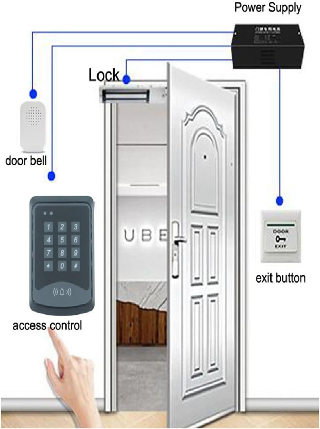 DC 12 Wired Doorbell Wire Access Control Wire Door Bell External Wired Doorbell Loud Ding-Dong Ringtones (Color : B12-A) (B08)