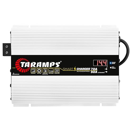 How To Power A Car Stereo With A Battery Charger Auto Parts Reviewer