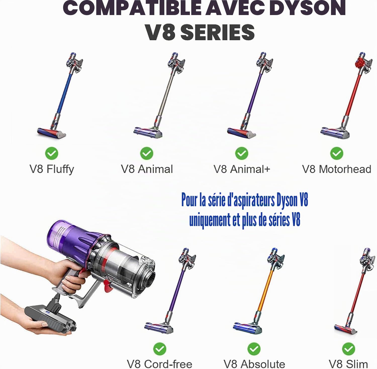 Batterie pour Dyson V8, Powtree Remplacement pour Dyson Batterie SV10 Compatible avec V8 Animal Absolute Fluffy Motorhead Aspirateur sans Fil (2 Filtre + 1 Tournevis + 1 Brosse + 3 Vis)