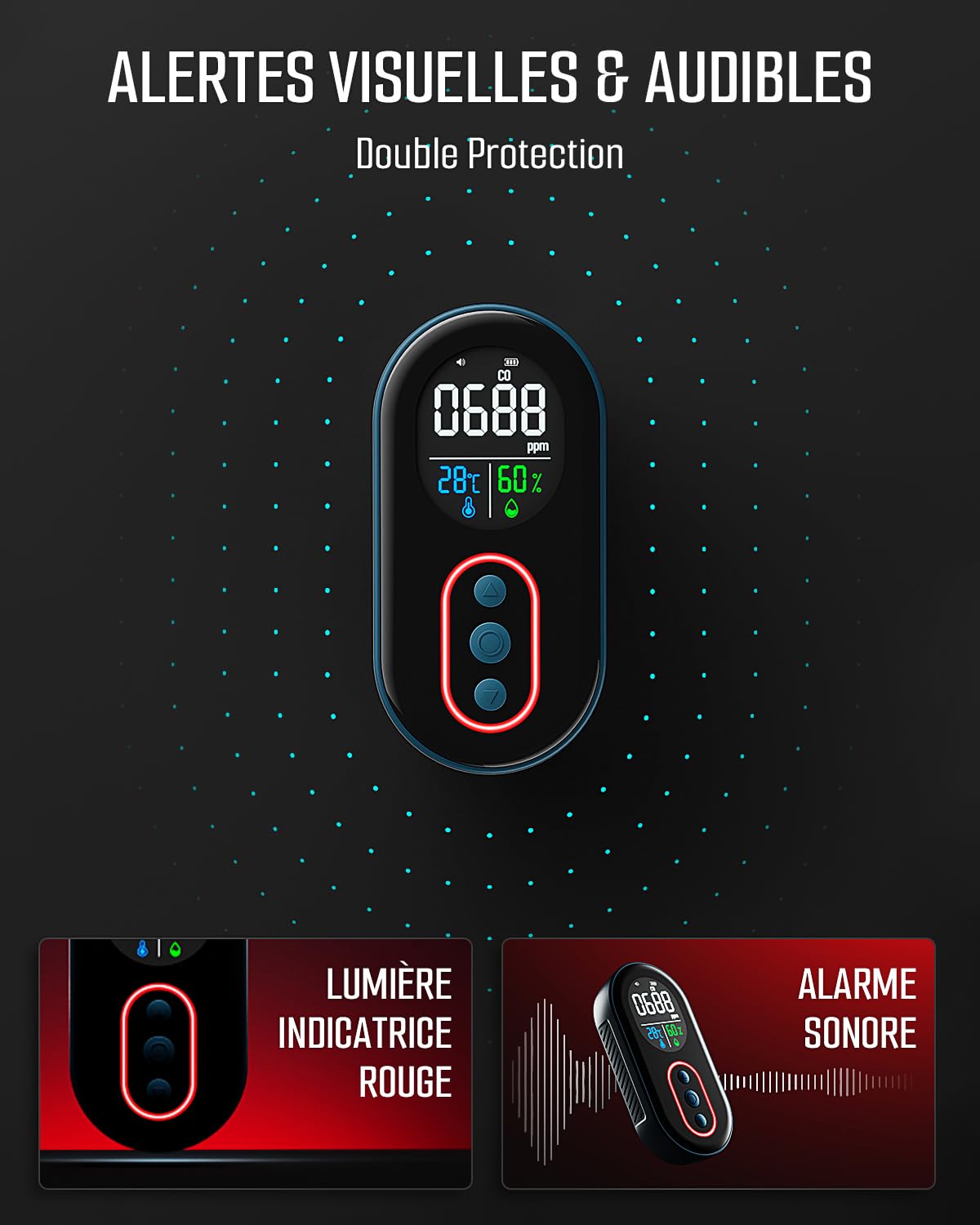 GasDoc DS-399 Détecteur de Monoxyde de Carbone, Détecteur CO Portable 3-en-1 Rechargeable avec Alertes Sonores Visuelles pour Voyage, Détecteur de CO pour la Maison, la Voiture la Tente - Bleu Foncé