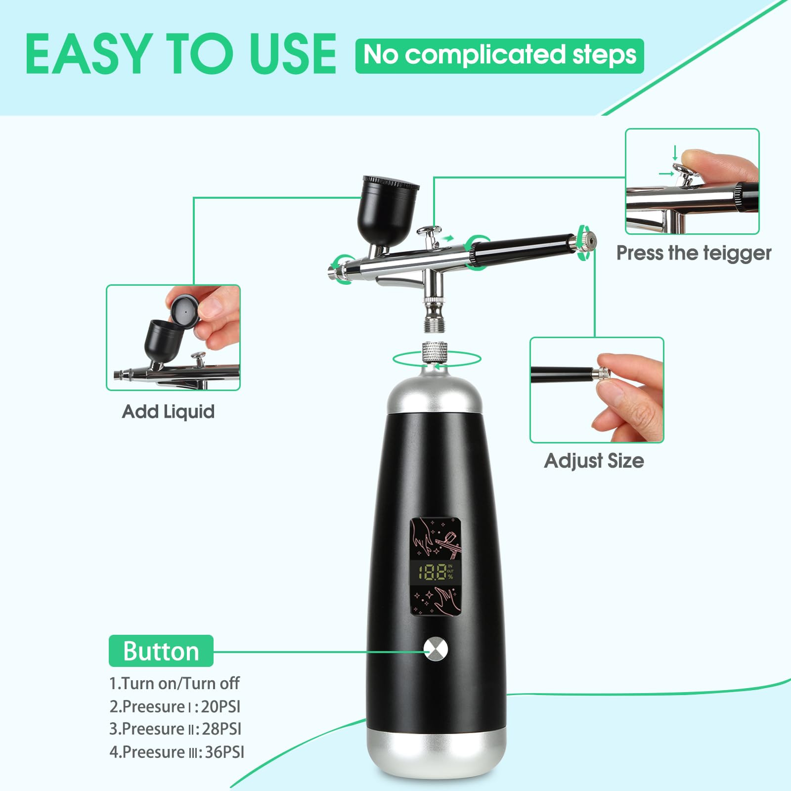 Airbrush Kompressor Set Make-up Spritzpistole Tragbares Kabelloses Set, 36PSI Wiederaufladbares Manuelles mit langen Düse für Malerei, Tortendekoration, Färbemuster, Nagelkunst, Täto