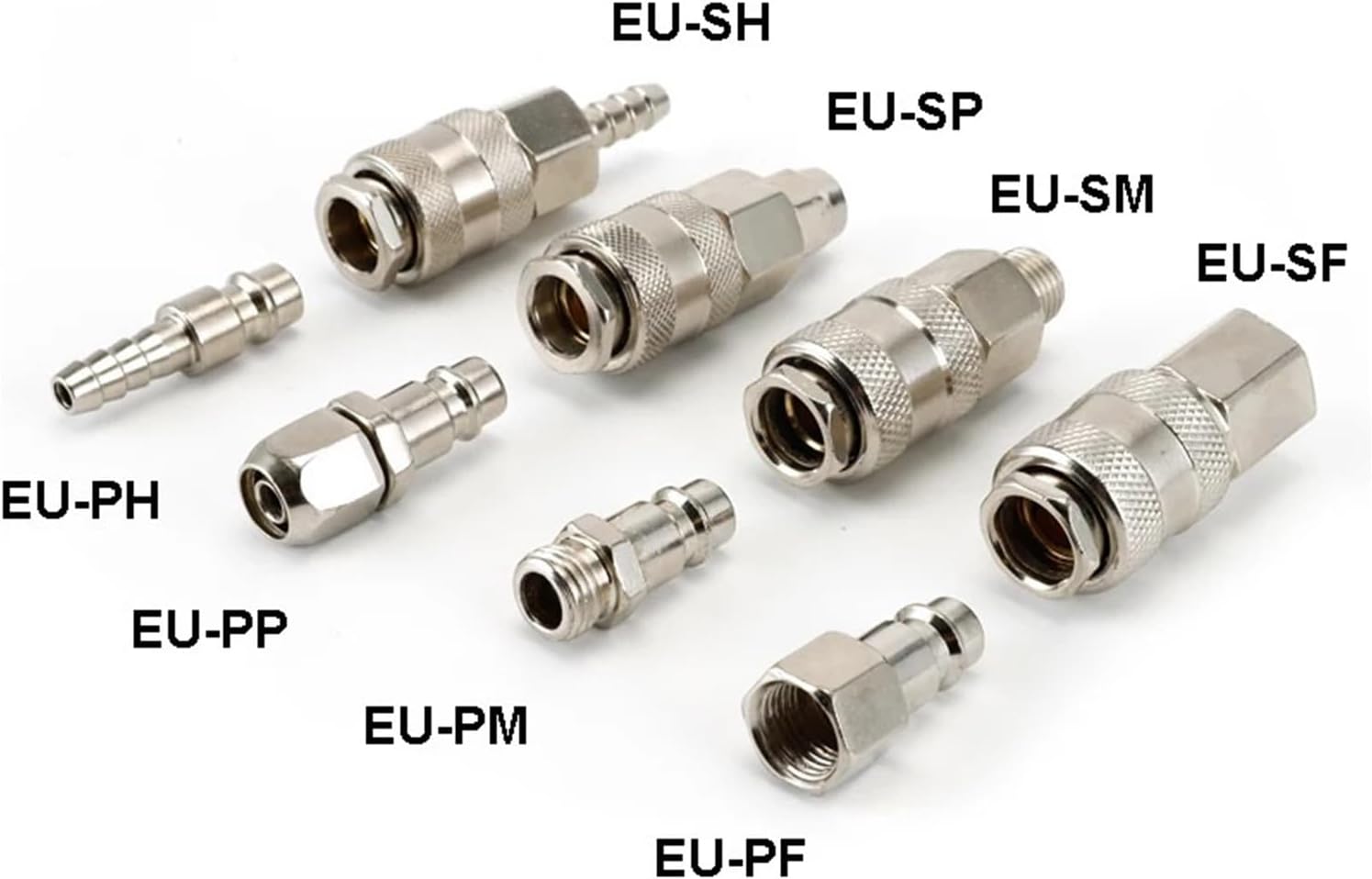 Quick push-in pneumatic connector pneumatic quick connector connector(EU SF,12mm)