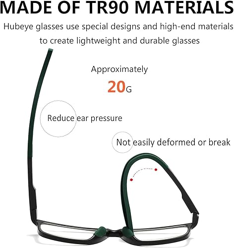 Miniatura 2 de Hubeye 3 pares TR90 de gafas de lectura deportivas para hombres y mujeres ultraligeros flexibles anti-luz azul lectores +1.5