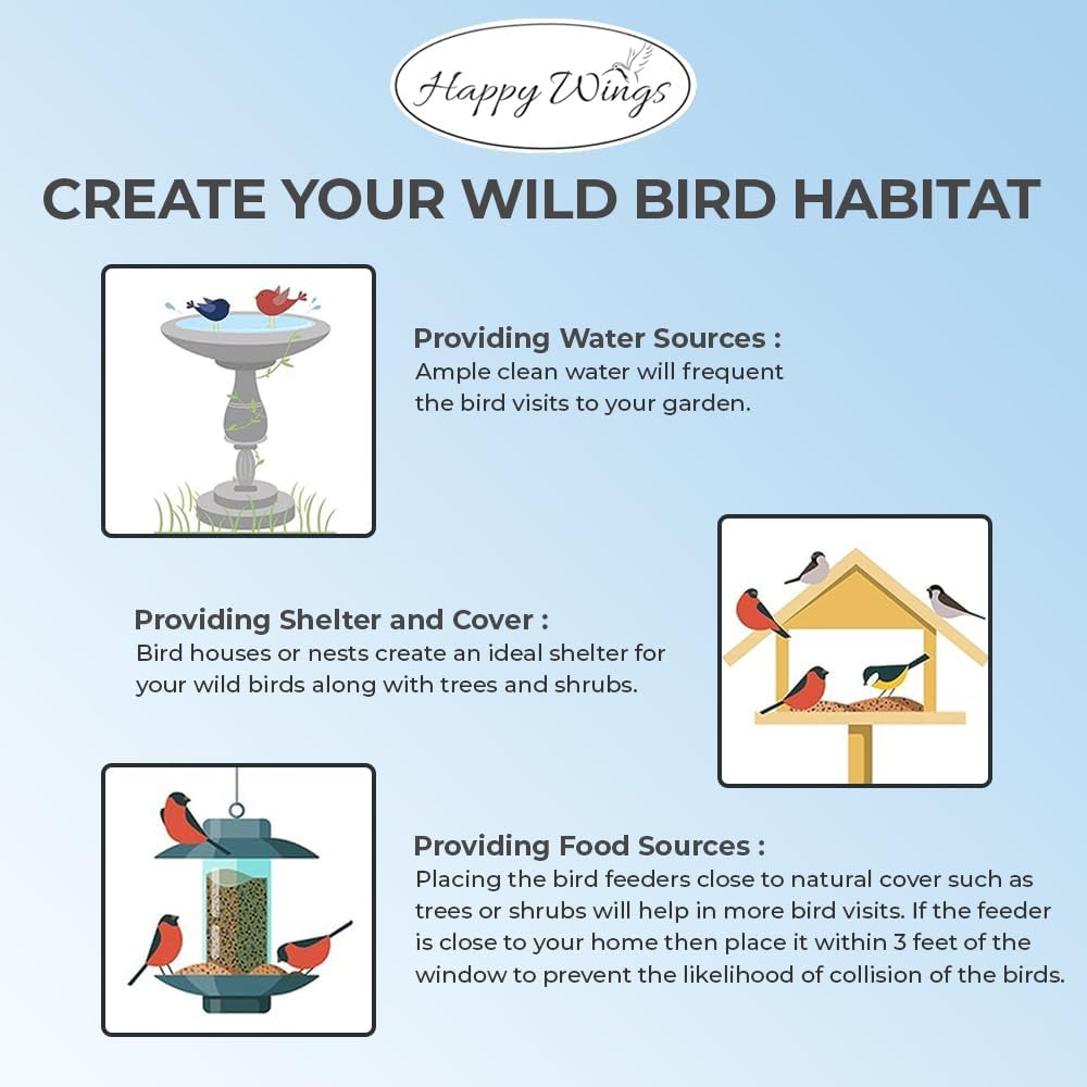 Happy Wings Sunflower Hearts & Chips Bird Food 15 lbs No Mess, No Waste Seed No Grow Formula Ideal for Wild Birds, Finches, Sparrows, and Year-Round Feeding.