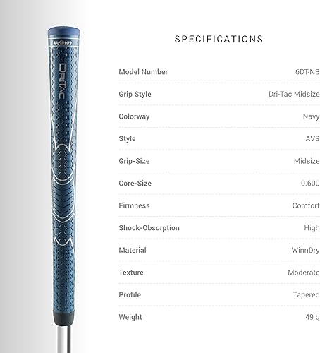 Miniatura 3 de Winn Dri-Tac Midsize Grip - Navy Blue 116 Inch