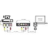 Product Photo 3