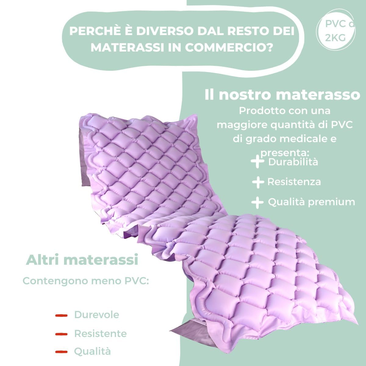 Mobiclinic®, Materasso Antidecubito ad Aria Alternata | Compressore Silenzioso (33-34 dB), 200 x 90 cm, Fino a 135 kg, Grado I, 130 Celle, PVC Medico Ignifugo, Lilla, Mobi 1