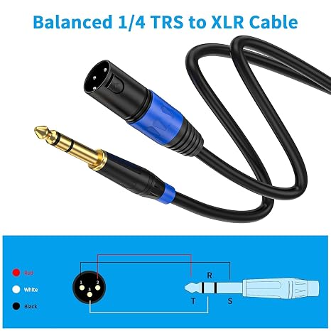 2Pack XLR to 1/4 Inch (6.35mm) TRS Mono Jack Microphone Cable, 25FT, Balanced 3 Pin XLR Male to Quarter inch TRS Plug Mic Cord for Dynamic Microphone