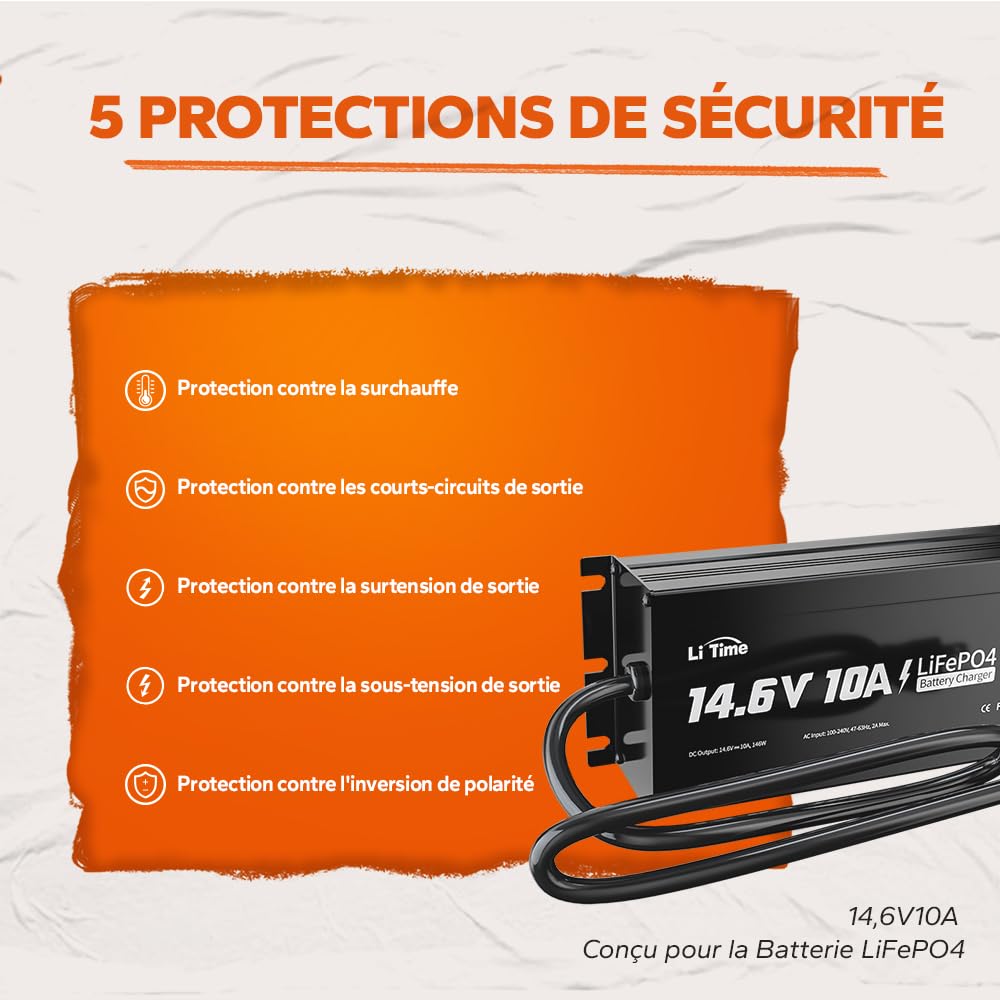 LiTime 14.6V 10A Chargeur LiFePO4 étanche IP67, Chargeur AC-DC au Lithium LiFePO4 avec Fonction de Charge Intelligente à 0V, indicateur LED