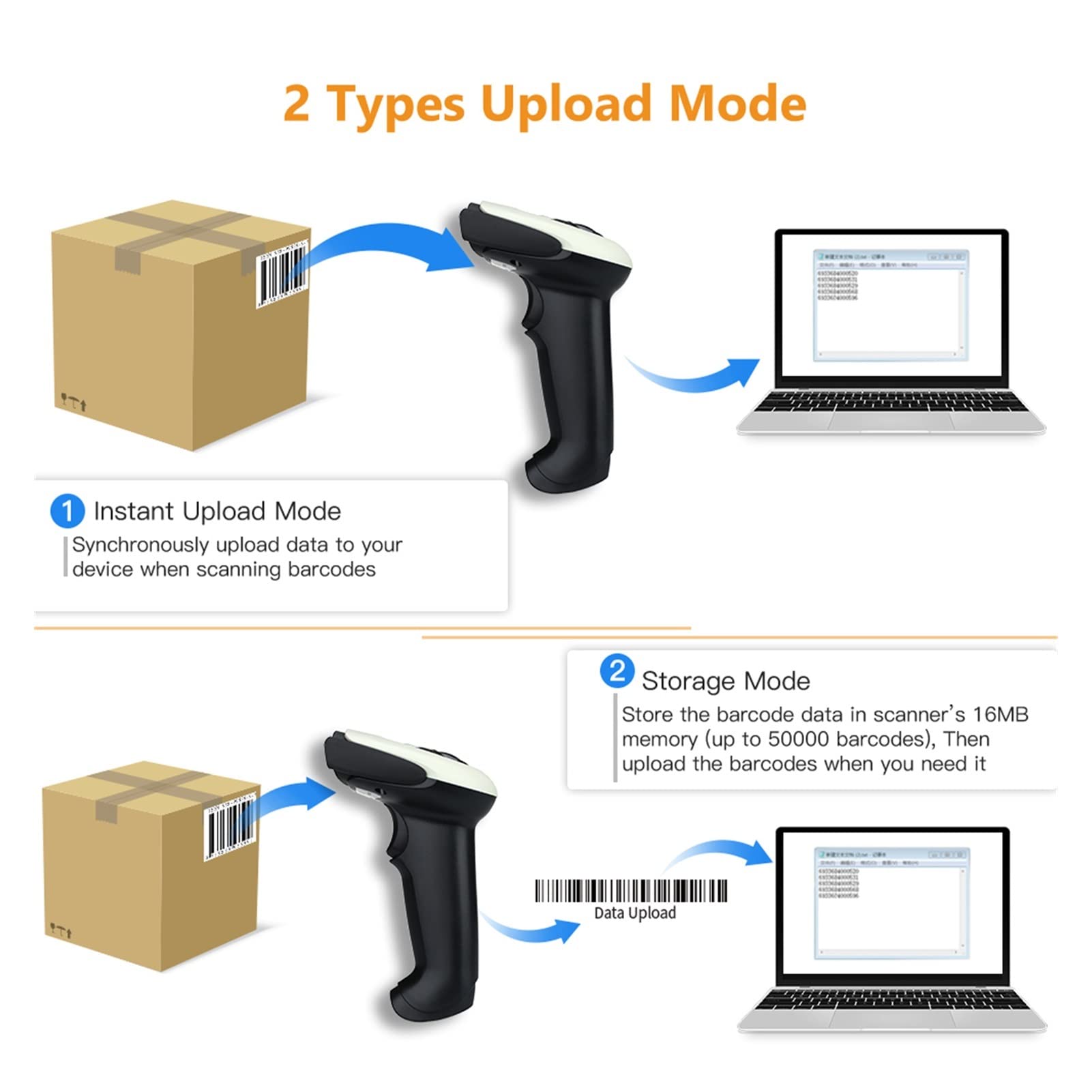 Inalámbrica Ccd Escáner de código Barras 2.4G inalámbrico USB Lector códigos 1d Mano en 1 por Cable portátil Escaneo imágenes para Puntos de Venta en supermercados