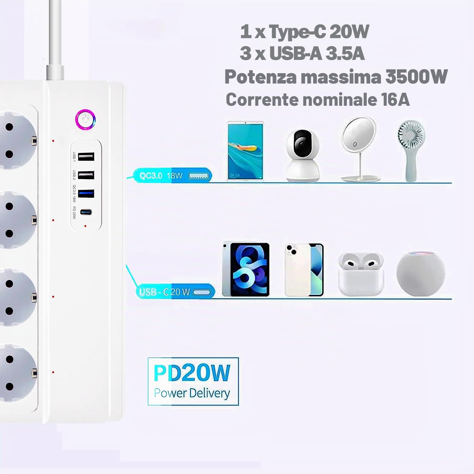 ZigBee Power Strip with Multiple USB Ports - 3A 18W + 1C 20W, Surge Protection, 16A, Compatible with Philips HUE, Alexa, Google Home - Requires ZigBee Gateway Hub