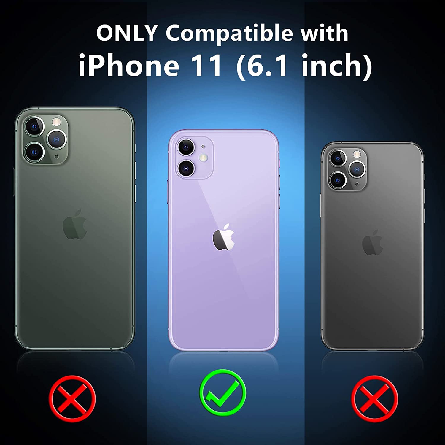 SUPFINE 5 In 1 IPhone 11 Case, [10 FT Military Dropproof] [2 Tempered Glass Screen, 2 Tempered Camera Lens Protector] Non-Slip Heavy Duty Full- Body Shockproof Phone Case,Clear