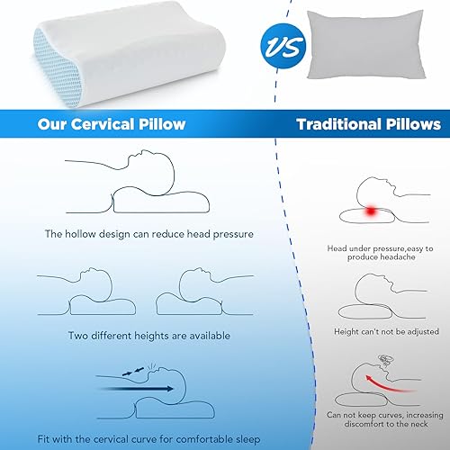 Miniatura 6 de Almohada refrescante de espuma viscoelástica para dormir, almohada cervical de espuma viscoelástica para aliviar el dolor de cuello y hombros,