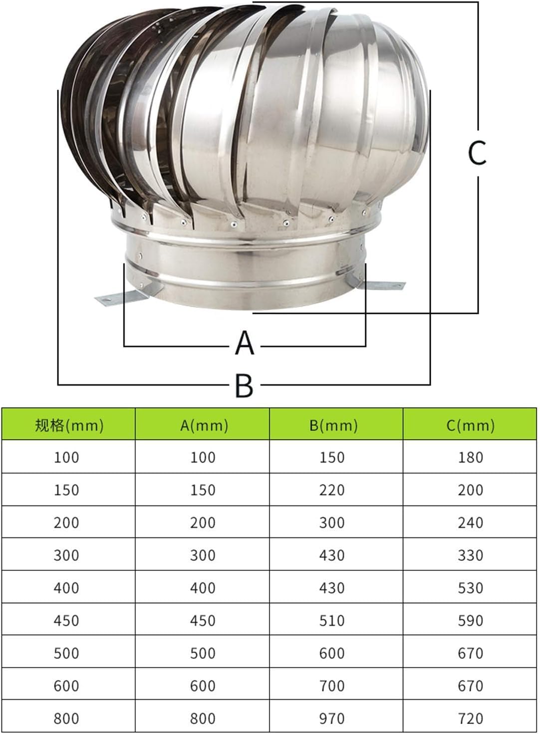 Tapa de chimenea giratoria acero inoxidable 304: cubierta antitiro descendente para una ventilación eficiente(250MM)