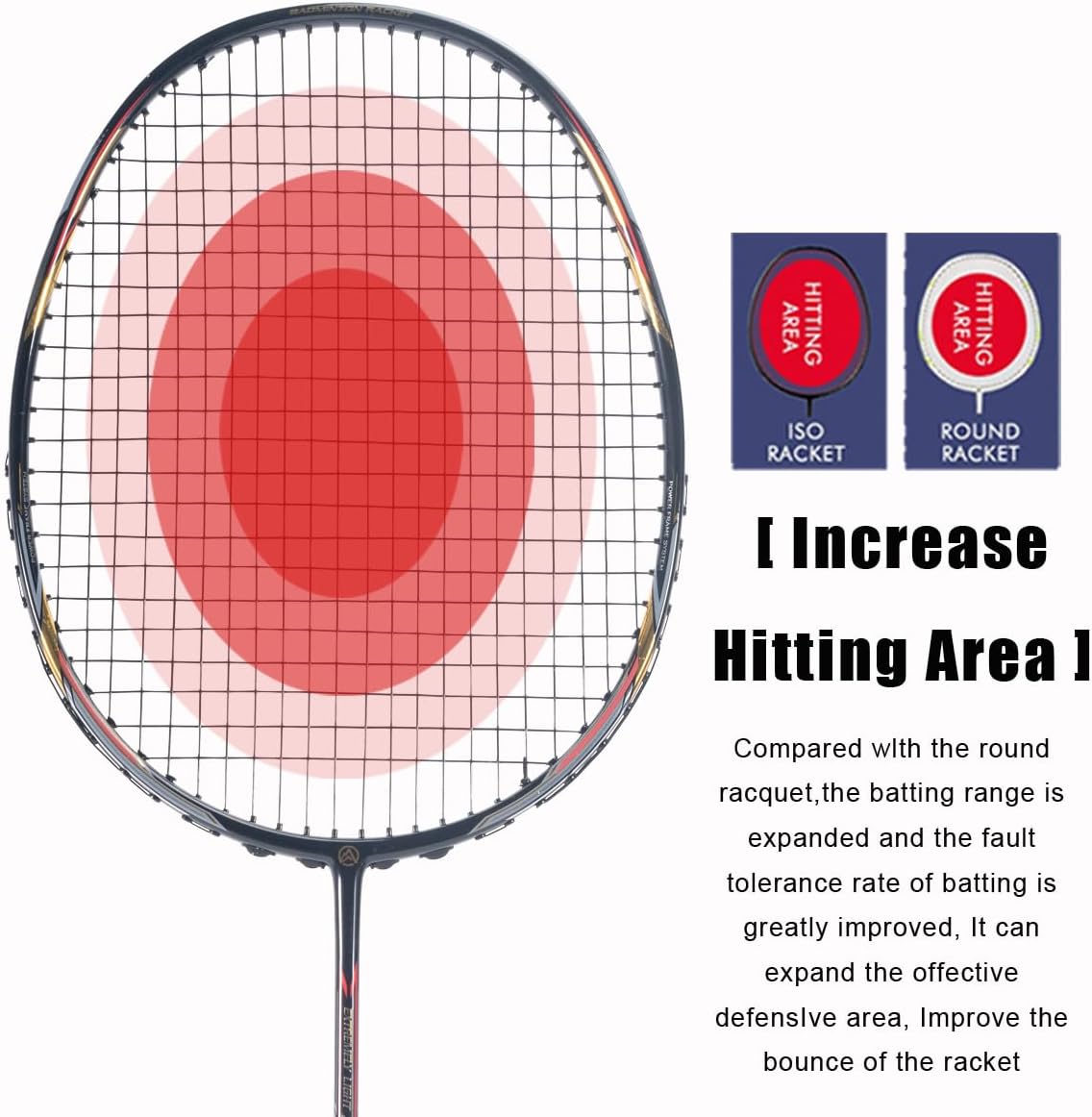 ALP-188 Air 10U G5 Super Light Professional Full Carbon Fiber Badminton Rackets Set of 2, Graphite Padel Badminton Racquets for Outdoor Backyard Sports Including 1 Carrying Bag