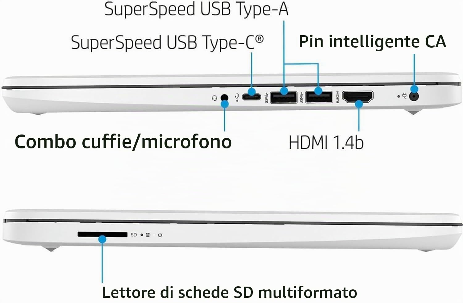 HP Stream - Computer portatile da 14 pollici per studenti, Intel Celeron N4120, 16 GB di RAM, 64 GB eMMC, Microsoft 365, webcam 720p, Windows 11 S, batteria a lunga durata, con accessori 5ave, bianco