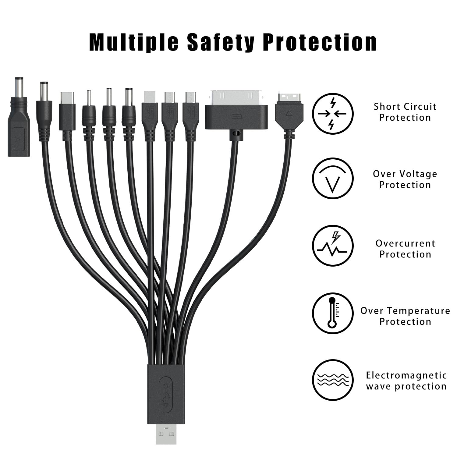 Bousnic Dog Shock Collar Charger - Image 2