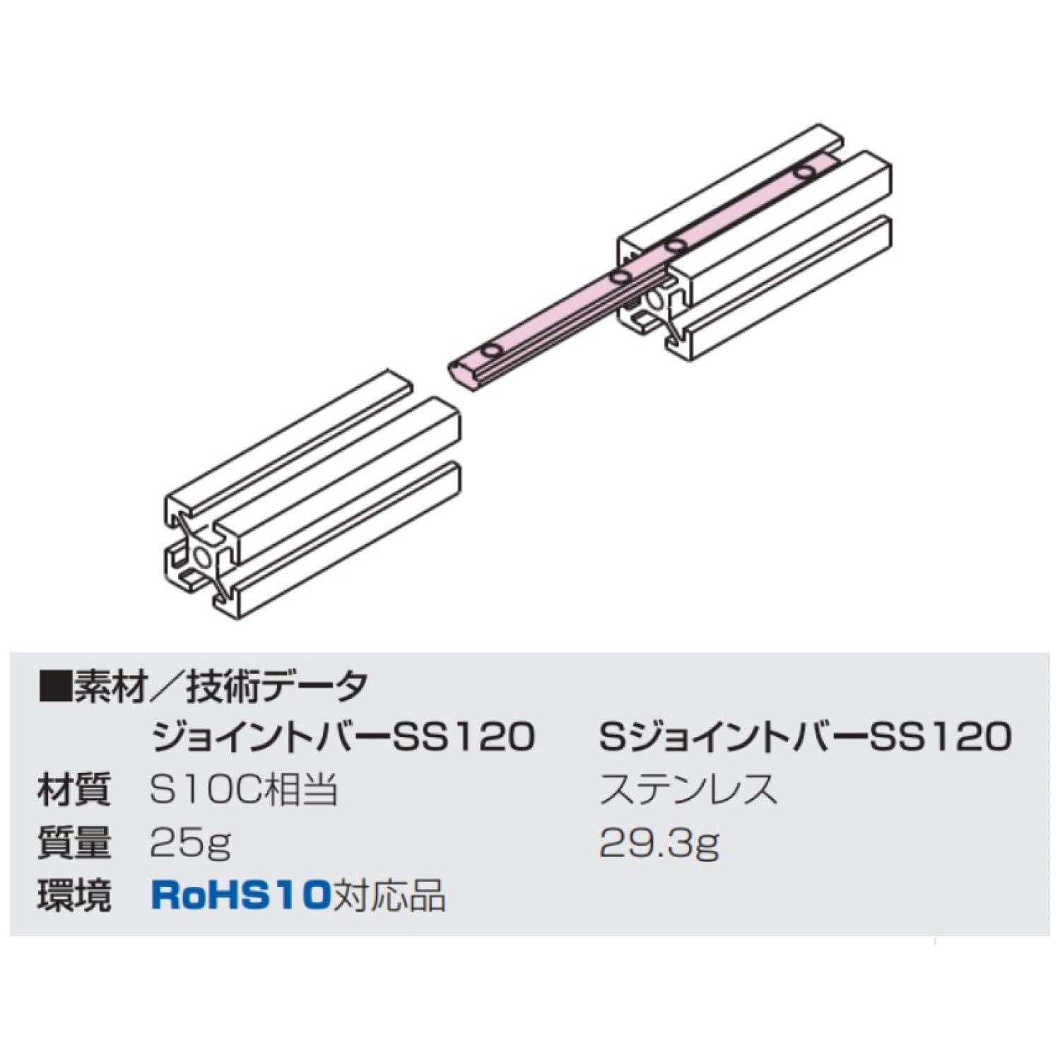 Amazon.co.jp: エスユウエス(SUS) ジョイントバーSS120 SFJ-605 10個入 