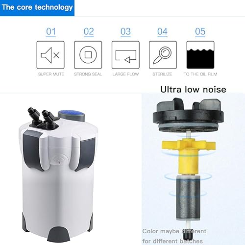 Miniatura 4 de Polar Aurora Filtro externo de acuario de 3 etapas 265 GPH con kit de bomba incorporada Recipiente (265 GPH)