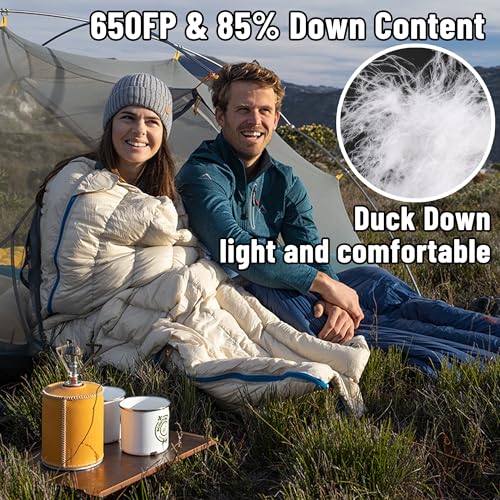Naturehike Ultralight Down Sleeping Bag para adultos, contenido 85% de plumón 650FP miniatura 2