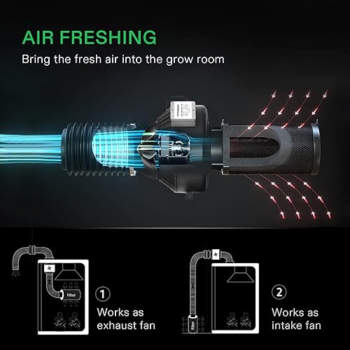 Miniatura 5 de VIVOSUN ventilador con conducto en línea con controlador de velocidad variable