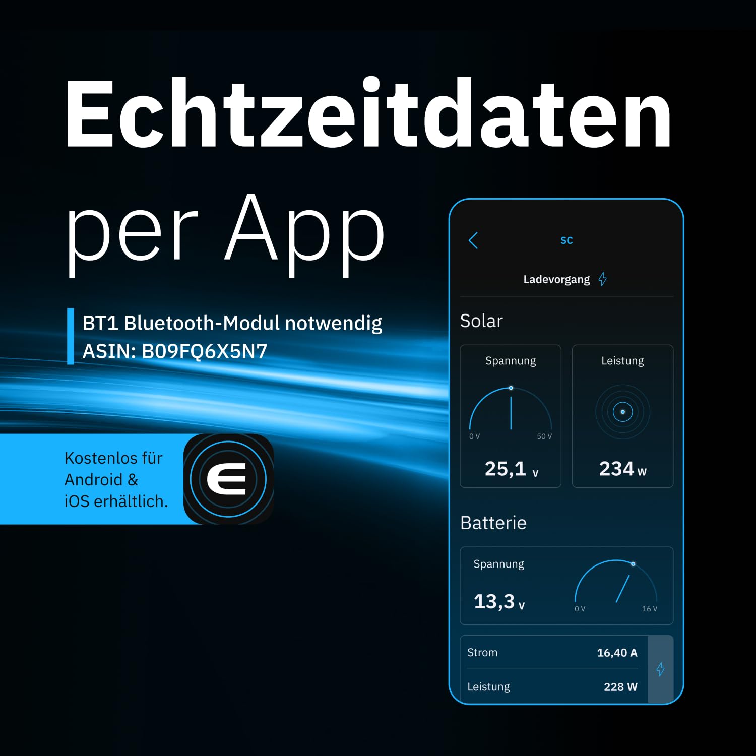ECTIVE - SC 40 MPPT Solar Laderegler 12V/24V 40A – Charge Controller bis 50V, 480/960 Wp kompatibel mit LiFePO4/AGM/GEL/Nass – für Wohnmobil, Camper, Caravan, Boot