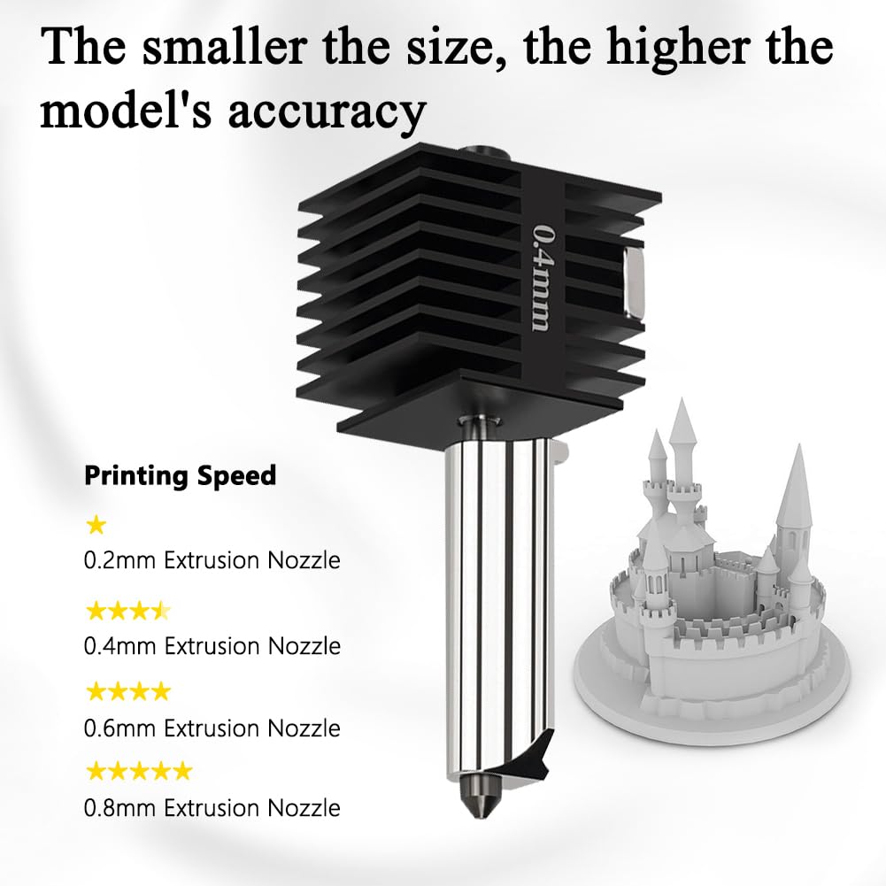 Dysze ze stali hartowanej do Bambulab A1/A1 0,2 mm 0,4 mm 0,6 mm 0,8 mm, z ekstra silikonową osłoną, skarpety, dysze ze stali hartowanej, do dysz Bambu Labu Mini 3D
