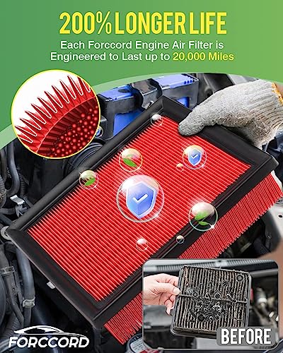 Image of 2-Pack Engine Air Filters for Mitsubishi Eclipse Cross 1.5L 2026 2025-2018