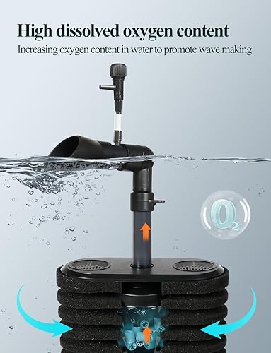 Miniatura 4 de UPETTOOLS Filtros para pecera, filtro interno de acuario, filtro ajustable en tanque con bomba de agua de 1 W, filtro de esponja de acuario pequeño