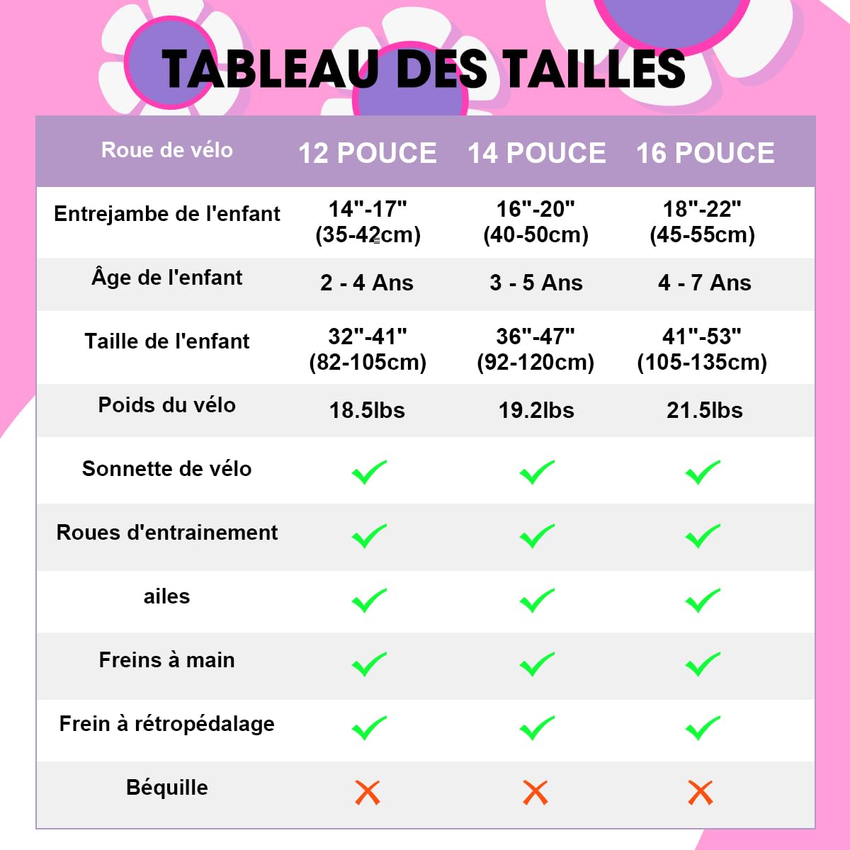 HILAND Vélo Fille 12 14 16 Pouces avec Roues Stabilisatrices et Panier, Frein à Main et Rétropédalage, Rose Violet Blanc
