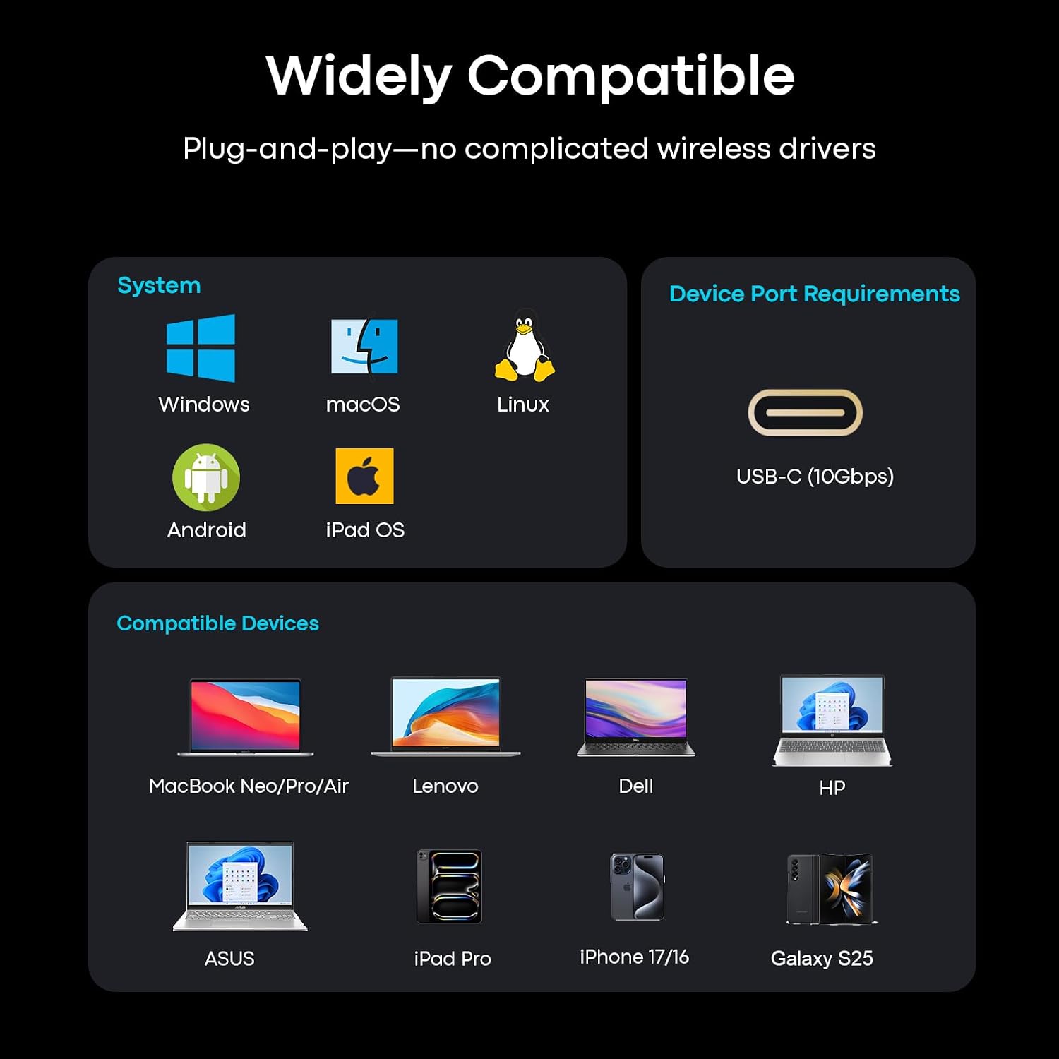 Reborn USB C to Ethernet 5Gb Adapter (0.98FT), Aluminum USB-C to RJ45 5 Gigabit Network Adapter Compatible with USB4, Thunderbolt 5/4, Plug & Play for MacBook, XPS Laptop, and USBC Devices