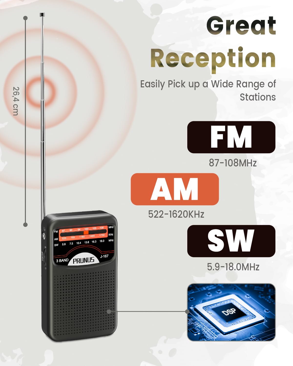 PRUNUS J-167 Radio Reception Bands