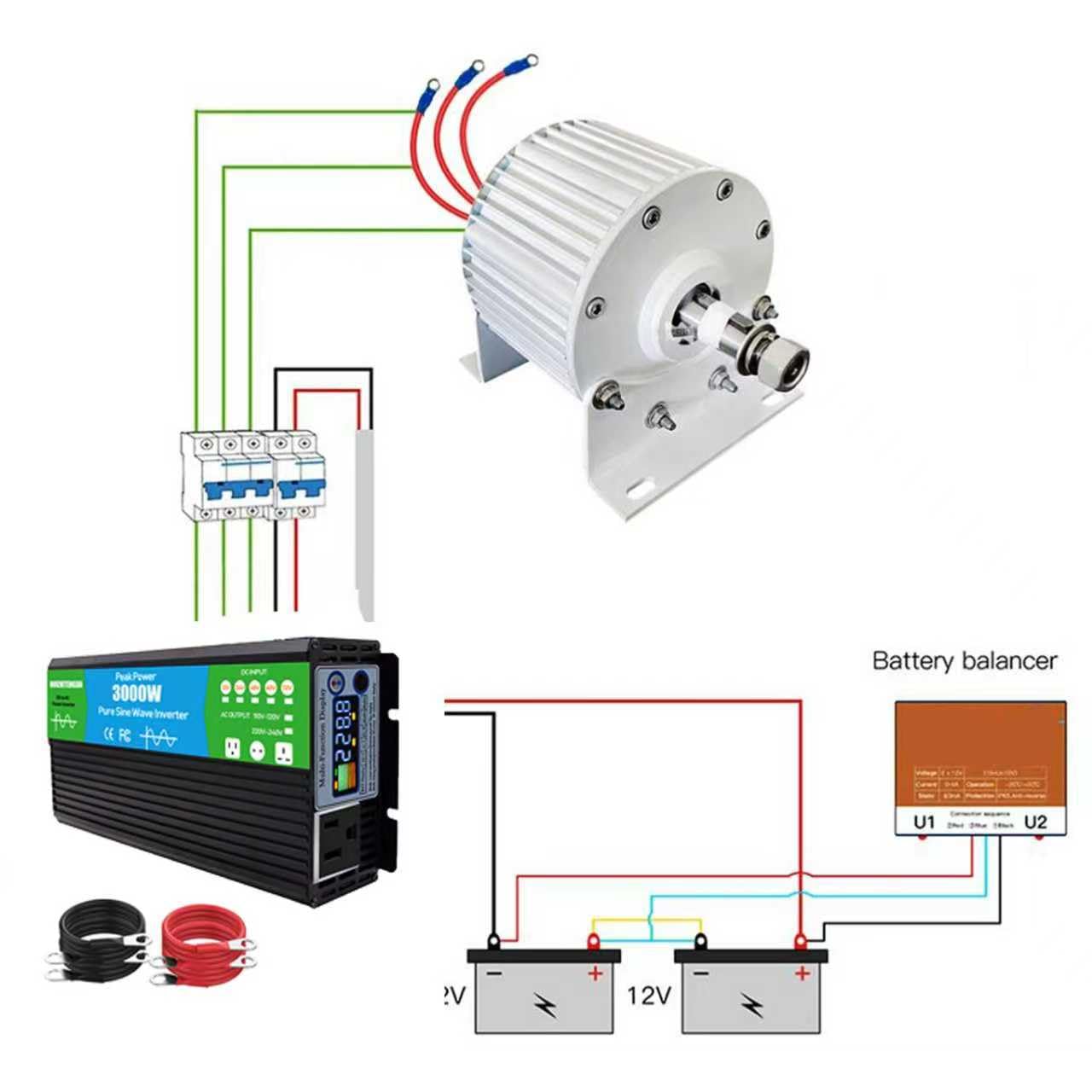 Generator prądu stałego do elektrowni wiatrowych 20000 W, wytrzymały, bez przekładni, 3-fazowe wyjście prądu zmiennego 12 V/24 V/48 V/220 V, jakość przemysłowa do instalacji wodnych