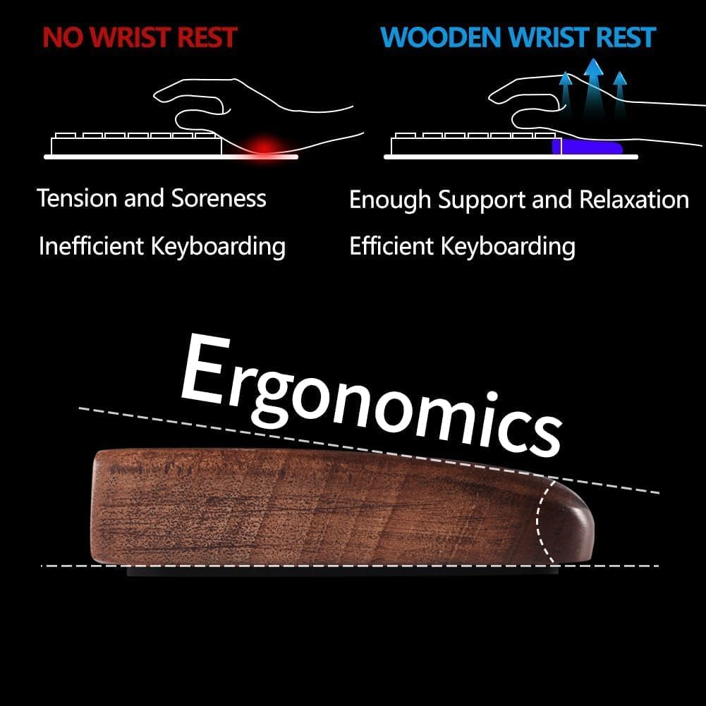 Wooden Wrist Rest, Walnut Wood Keyboard Wrist Rest, Ergonomic Palm Rest, Anti-Slip, Keyboard Accessory for Computer, Laptop, Home & Office (Black Walnut, 17.2" L x 3.15" W x 0.78" H)