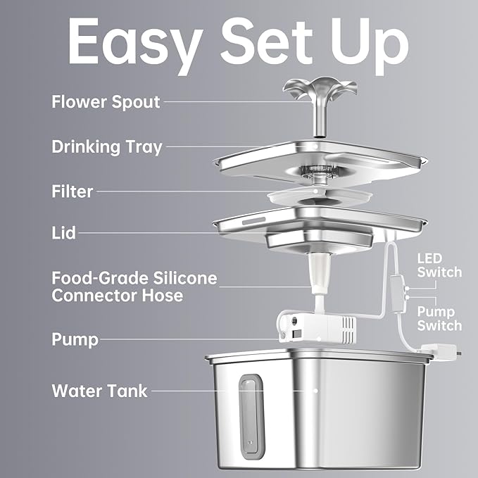 Fuente de Agua Automática para Gatos Veken, Acero Inoxidable, 3.2L miniatura 7